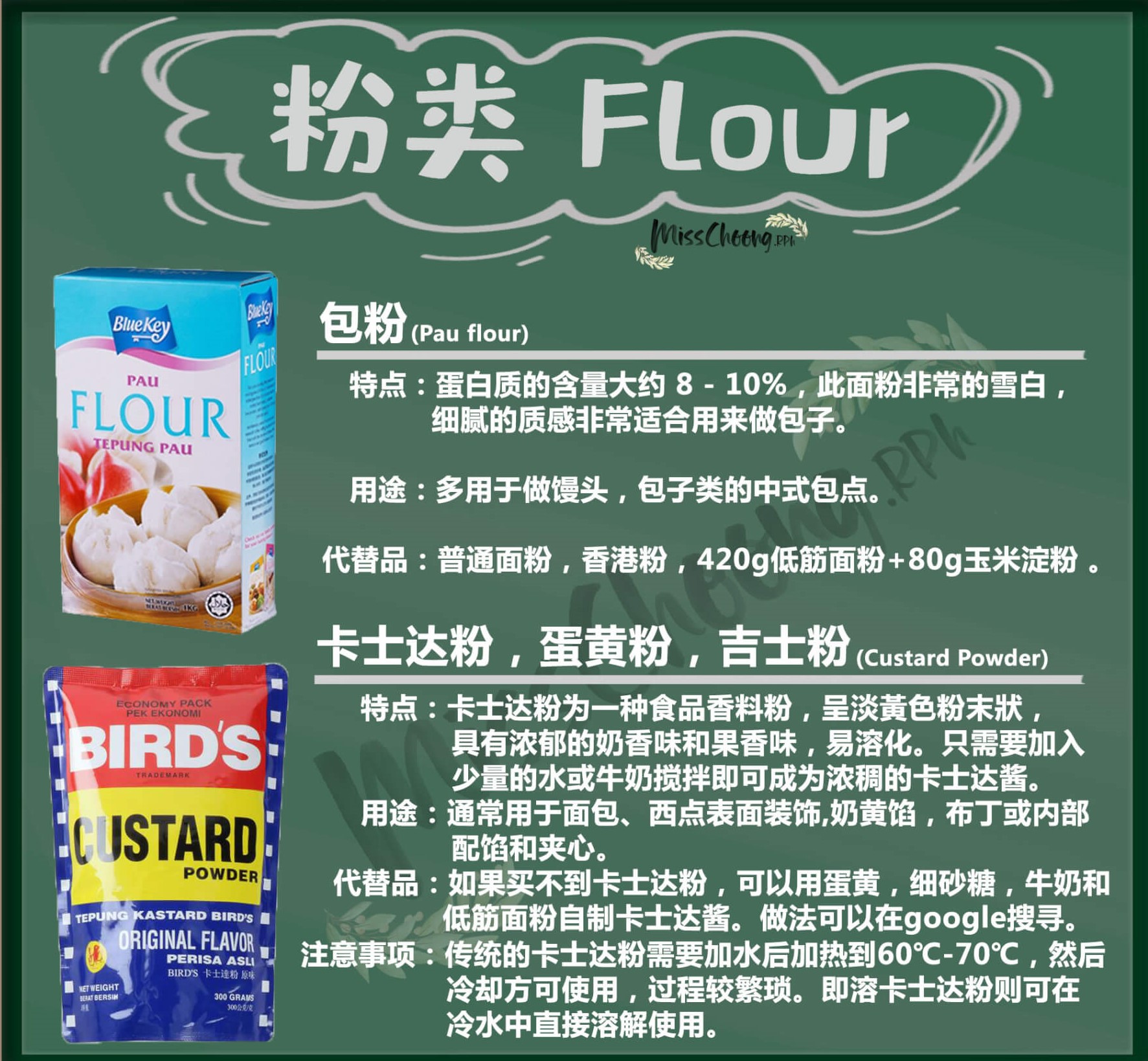 淀粉生粉玉米粉效果是不是一样的,淀粉玉米粉生粉面粉小苏打区别
