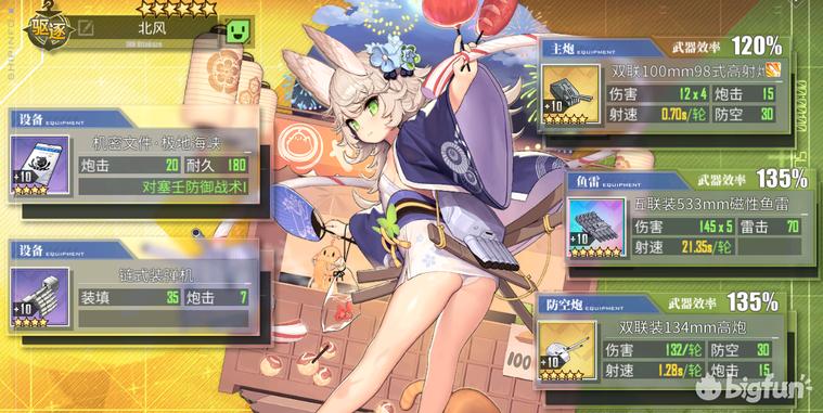 碧蓝航线最新装备强度排名,碧蓝航线relink怎么提升伤害