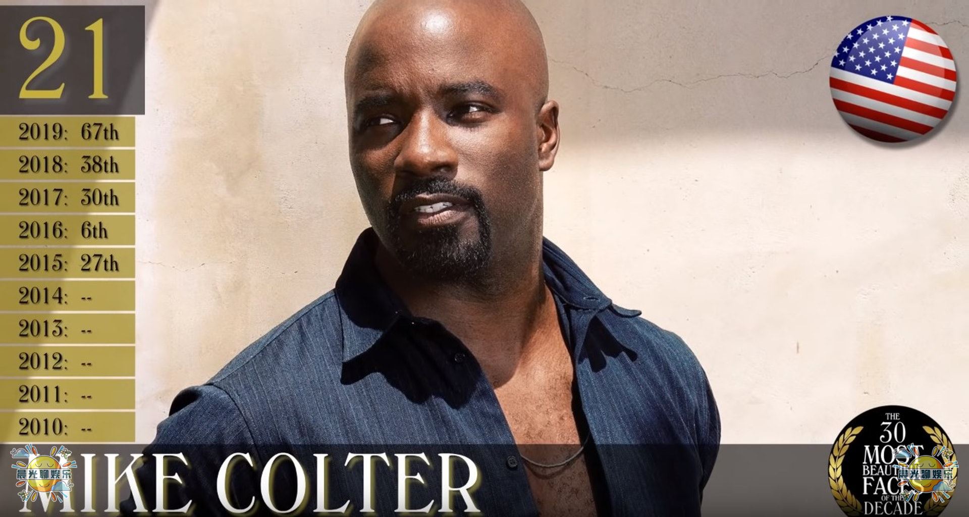 23年世界上最帅的男人全球排名,全球公认最帅的十个男人