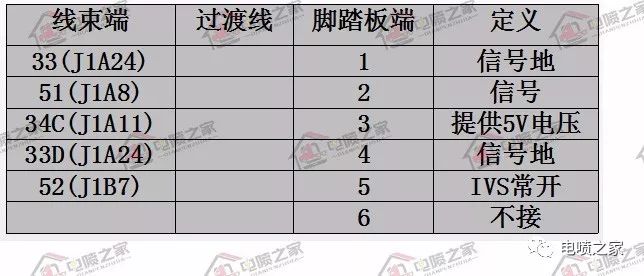 潍柴国六天然气发动机多少钱,潍柴国六天然气发动机故障码