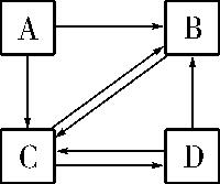 物质的转化与推断会用到的物质,初三化学上册的物质转化与推断