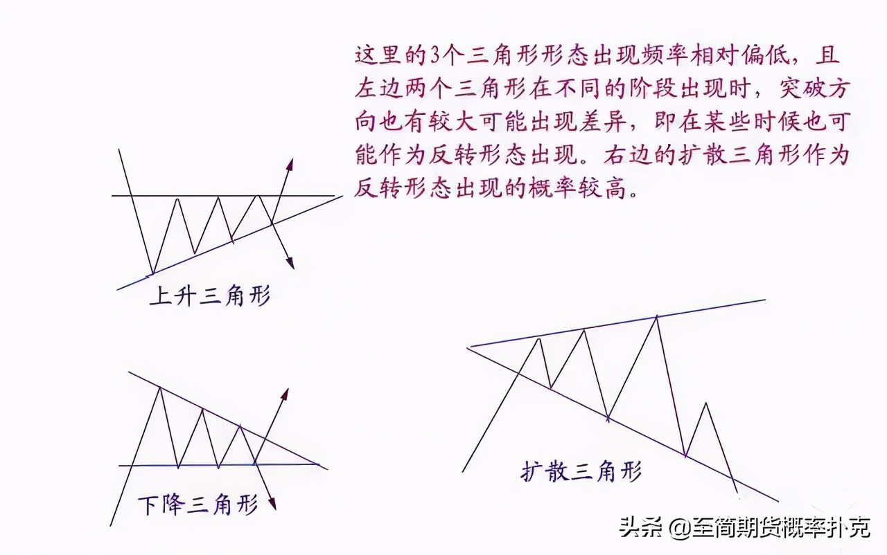 盘感的意思,盘感指的是什么
