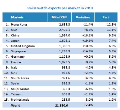欧米茄质量最好的是哪款,欧米茄能排第几名