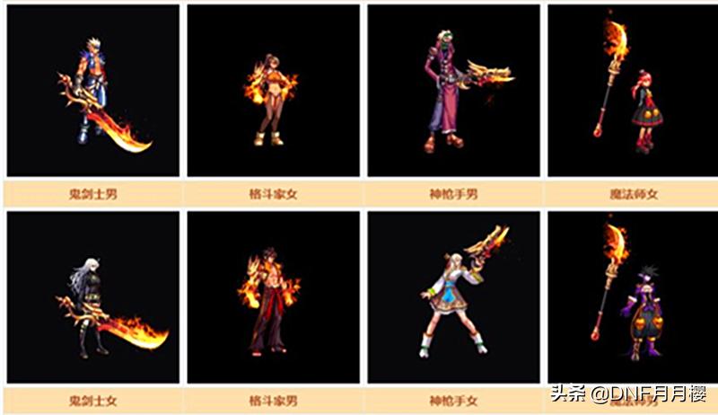 dnf战令有黄金调整箱吗,dnf最新战令奖励有时装翅膀吗