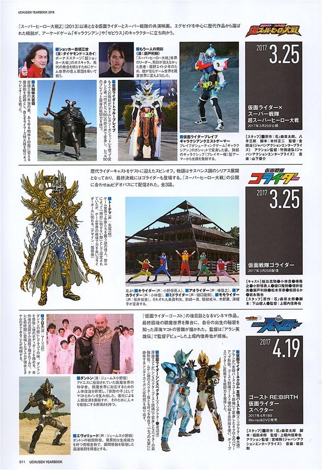 宇宙船Uchusen2008-2017假面骑士怪人设定(全)