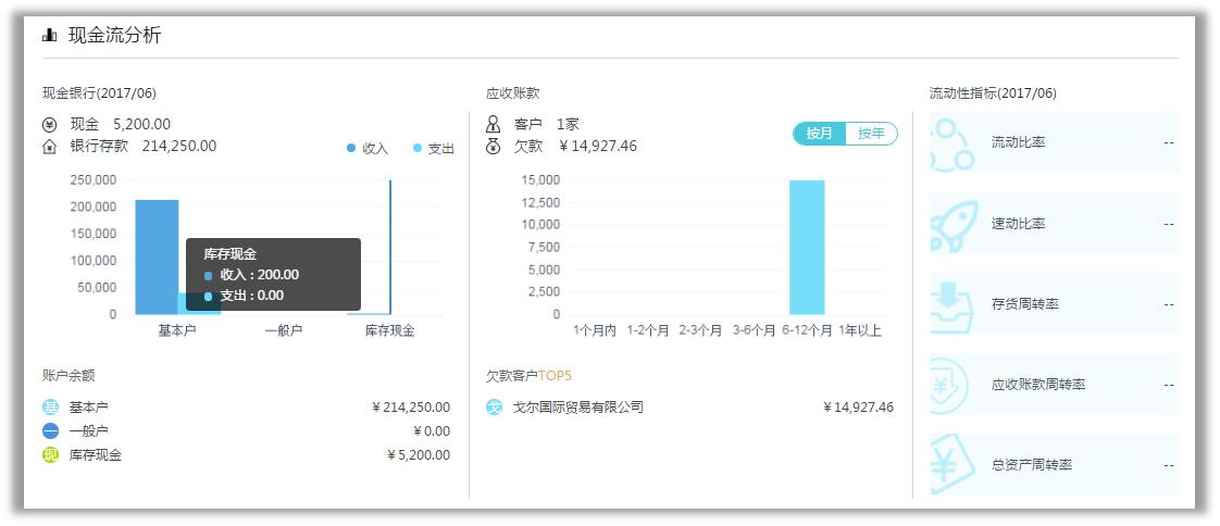 十月一国庆长假“好会计”送来一大波福利