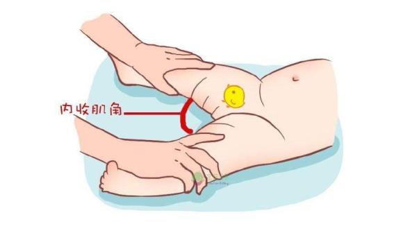 孩子肌张力高怎么办最好,宝宝肌张力高按摩操