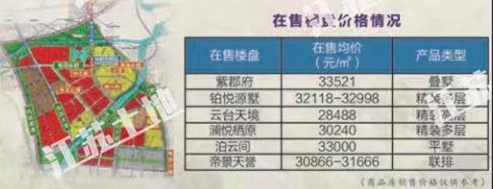 南京45幅地块成功出让,最新江宁开发区土地出让公告