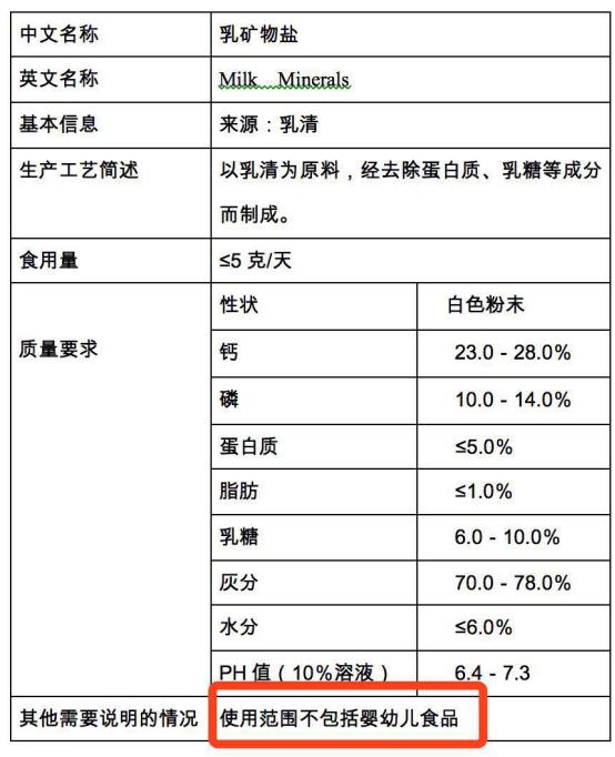 中消协评价小红花评测,315小红花测评