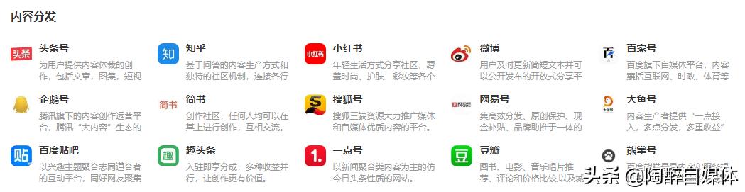 做自媒体必备的三个网站,做自媒体有这6个网站就够了