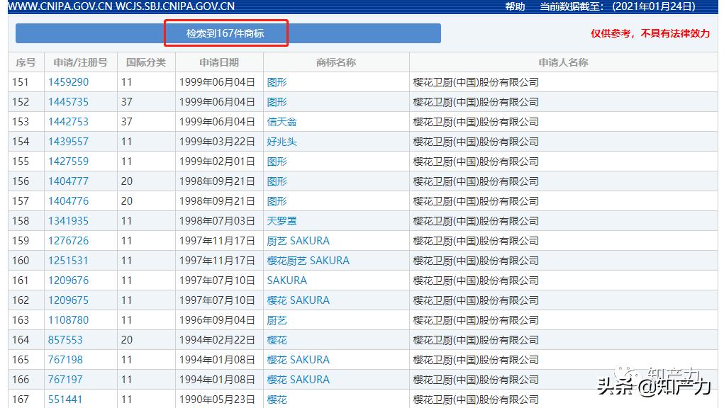 樱花卫厨家电维修,樱花卫厨华南有限公司