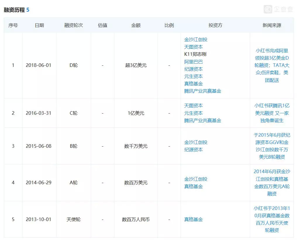 张大妈官网什么值得买,什么值得买张大妈是谁