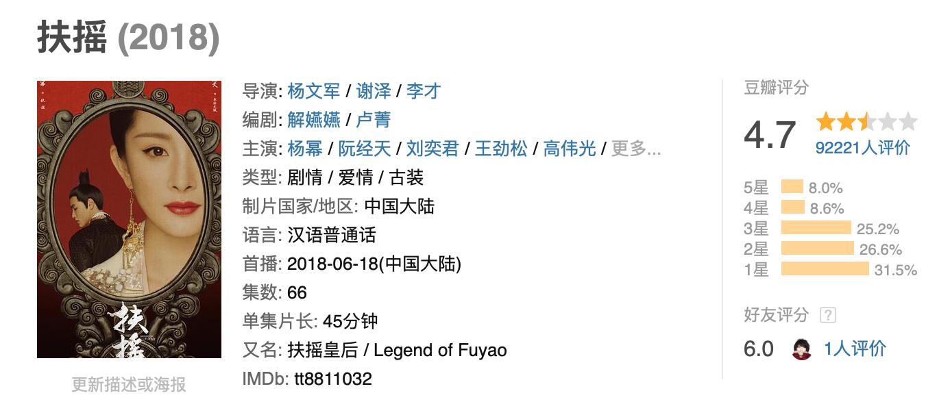 周冬雨千古玦尘高光时刻,周冬雨千古玦尘啥时候上映