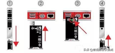 Polycom宝利通Group550视频会议终端怎么安装？