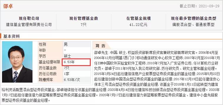 如何投资一支好股票基金,如何筛选出最强的股票型基金