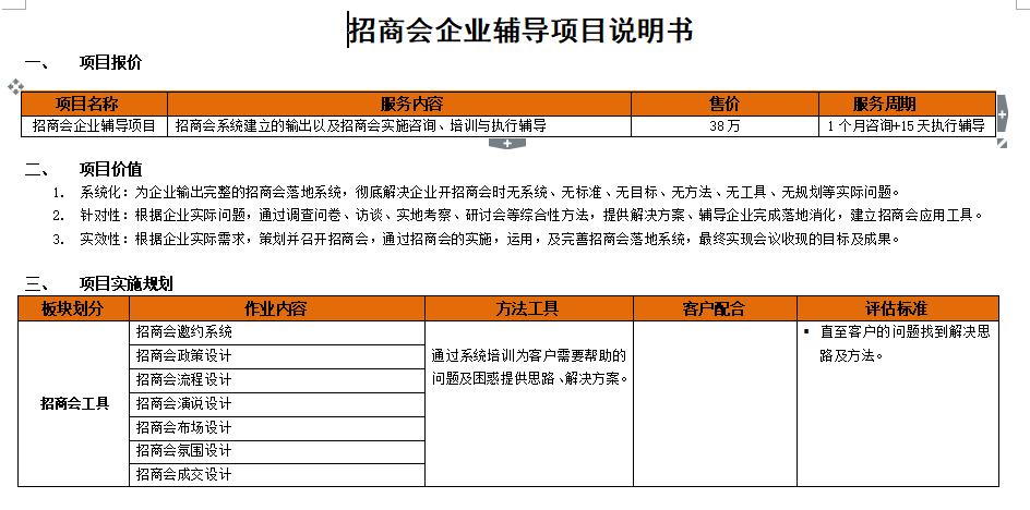 连锁全案落地,连锁加盟全案