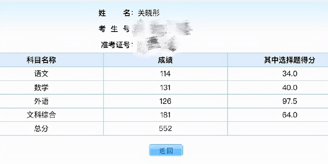 为什么说关晓彤是京圈公主,关晓彤为啥是京圈公主