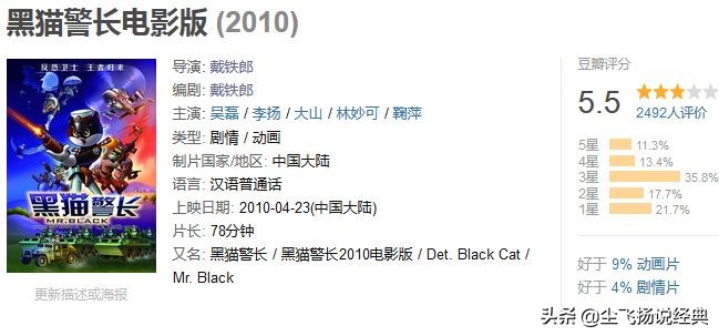 最诡异的国产动画黑猫警长,黑猫警长到底死了几个警长