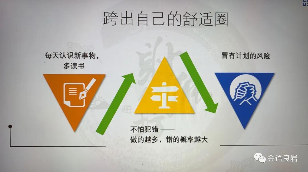 安阳市金岩财务咨询有限公司,沧州金岩财务