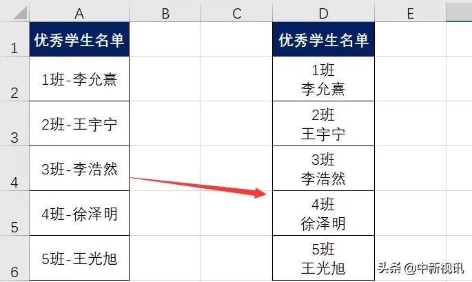 ctrl+v超实用办公技巧,ctrl办公软件教程
