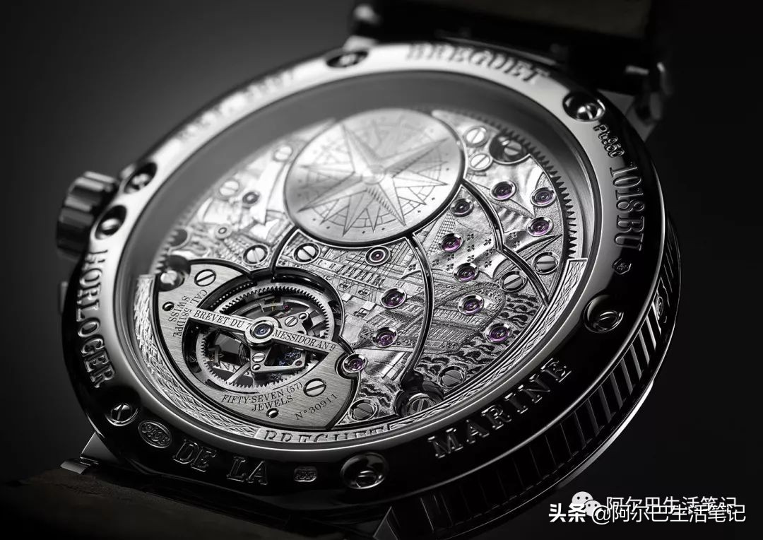 旋转的机械方式,旋转的机械用什么电器