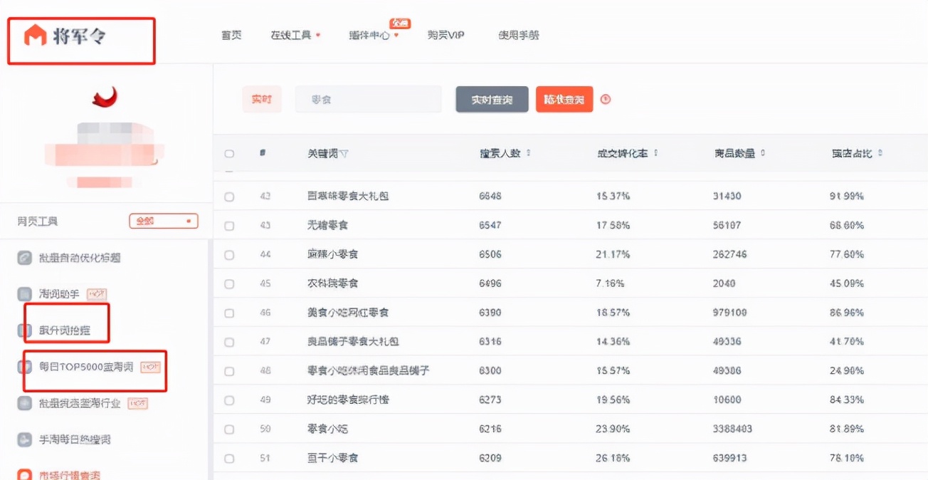 淘宝c店做推广哪个好用,淘宝c店推广思路