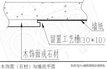 1cm工艺,墙纸和什么收口最协调