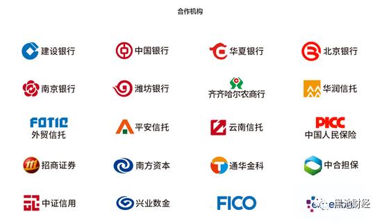 飞贷的商业模式,飞贷融资发展趋势