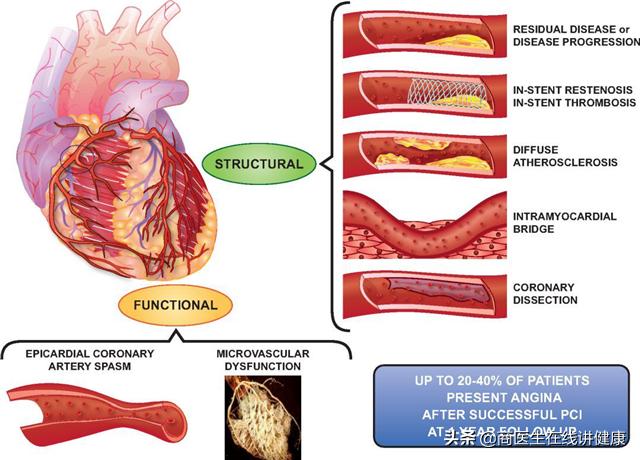 维生素b2能治口腔炎症吗,几毛钱的维生素b2治好病