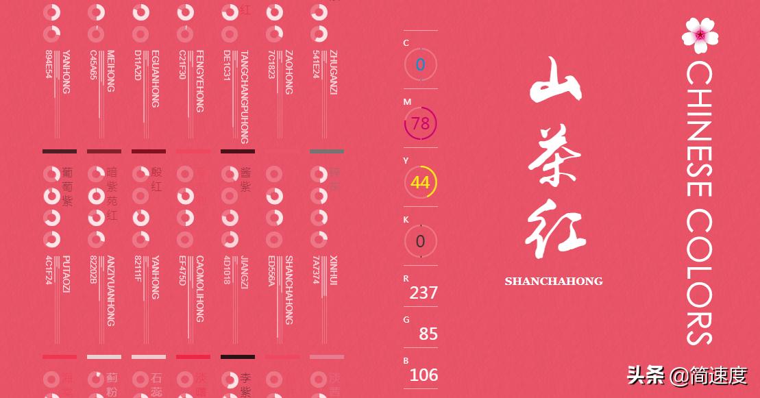 可以玩一天的有趣网站,各种神奇有用的网站