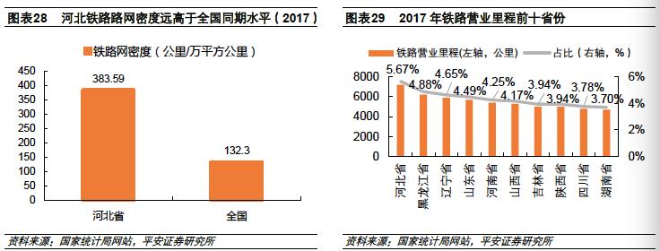河北为什么钢铁产量高,2023河北省钢铁企业产量排名