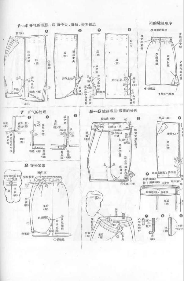 衣服的裁剪方法教程,衣服裁剪零基础入门视频教程