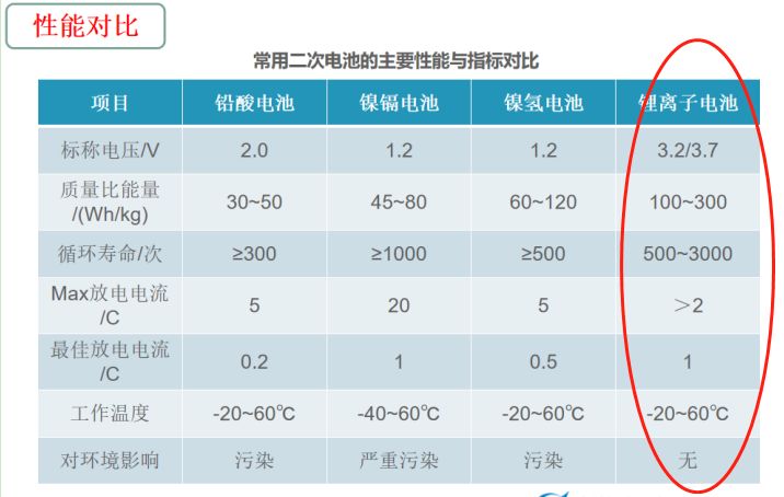 iphone老是锁机,iphone老是关机怎么回事
