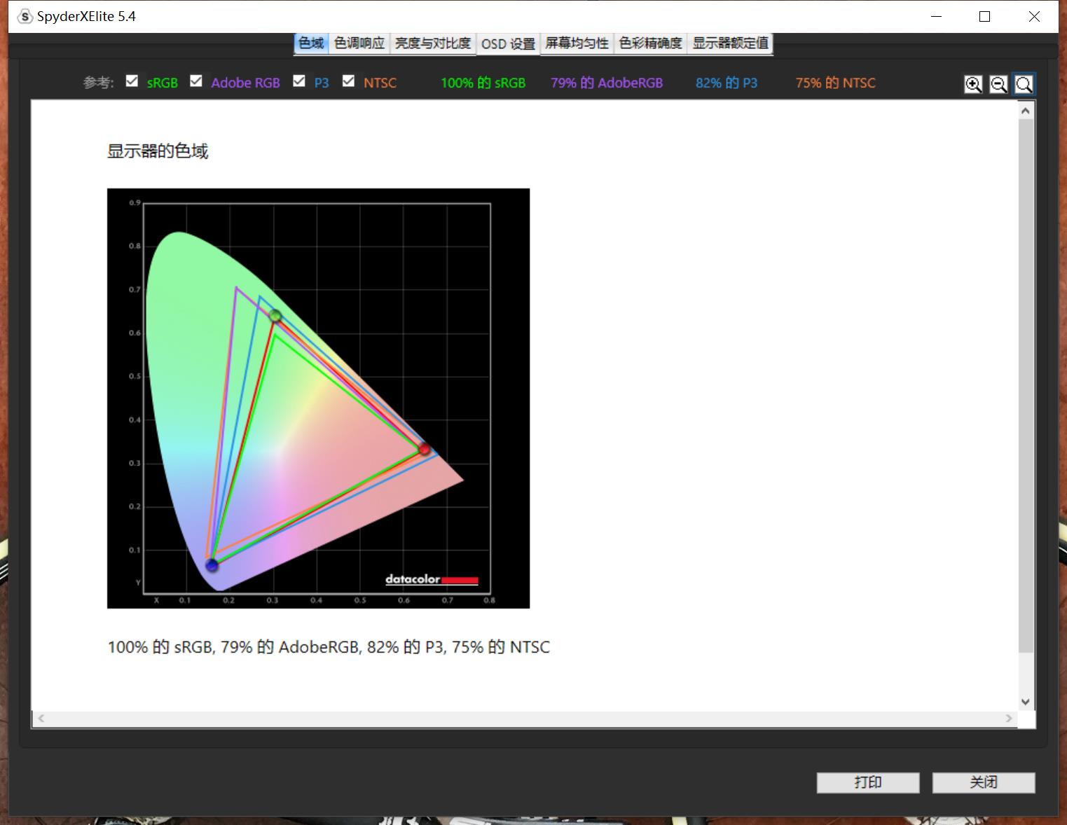 修图显示器2k好还是4k好,4k修图剪辑视频显示器