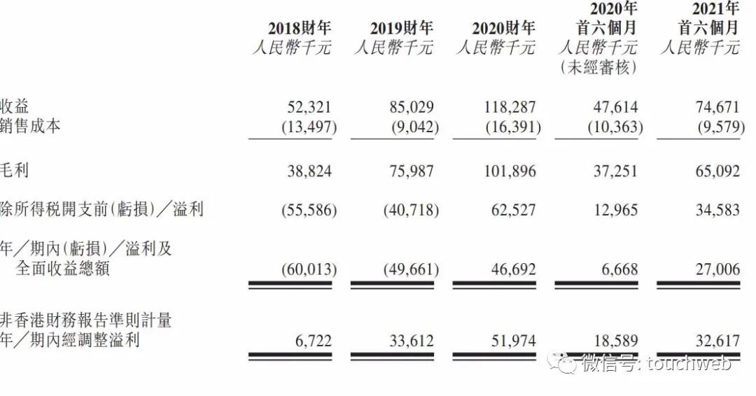 百德医疗微波消融设备,百德医疗A轮融资