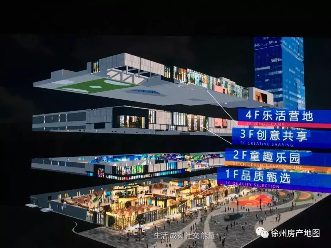 全息科技文旅城,徐州万科新淮中心商业体招商