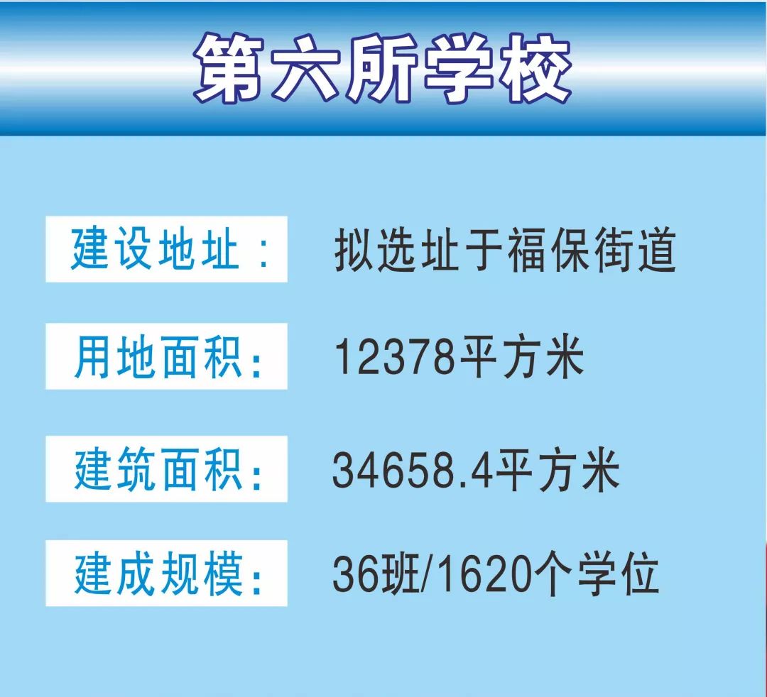 深圳市龙岗区新建学校,深圳2019在建学校
