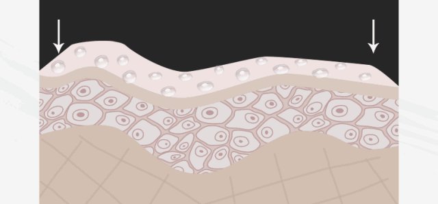 清水和洗面奶洗脸哪个好,用清水洗脸和用洗面奶洗脸的区别