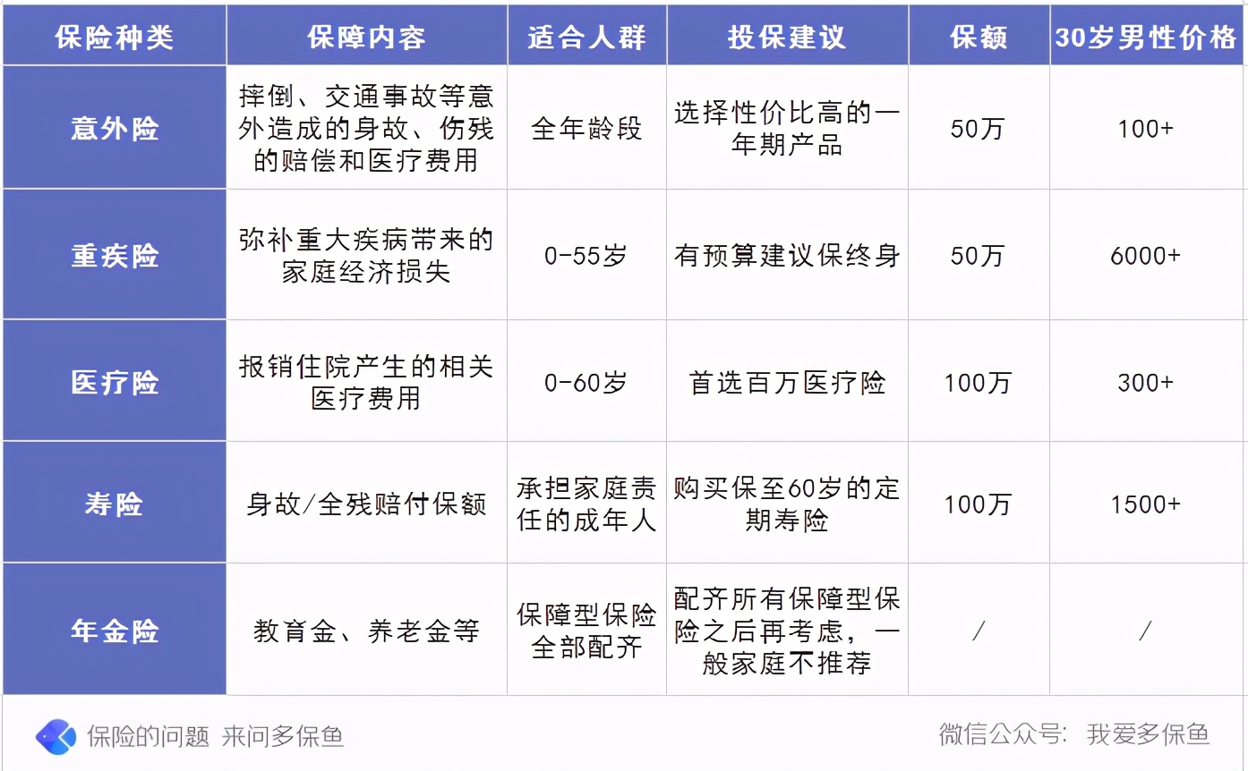 生命人寿保险股份有限公司app,生命人寿保险股份有限公司查询