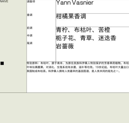 香氛店探店,闻献DOCUMENTS香水旗舰店