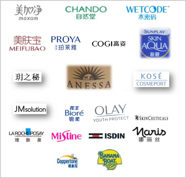 国货品牌防晒又平价又好是哪一款,香港消委会30款防晒测评