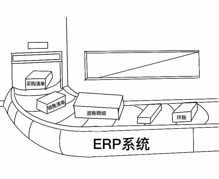 今天,你也被“查水表”了么