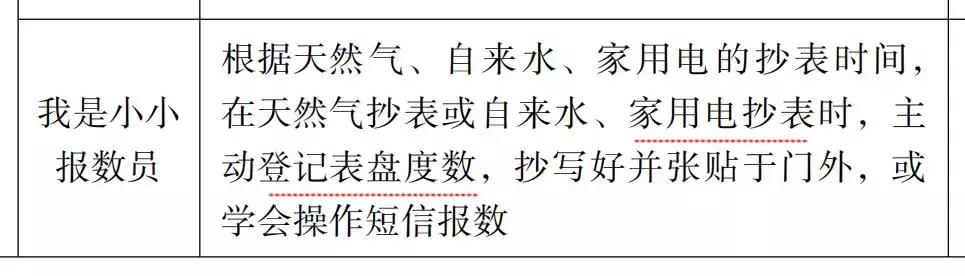 电表怎样读才正确,一分钟读懂家用电表