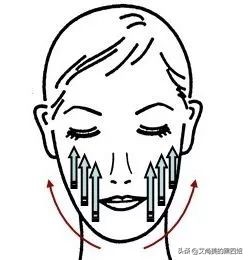 面霜怎样使用才是最好的,如何正确使用保湿面霜