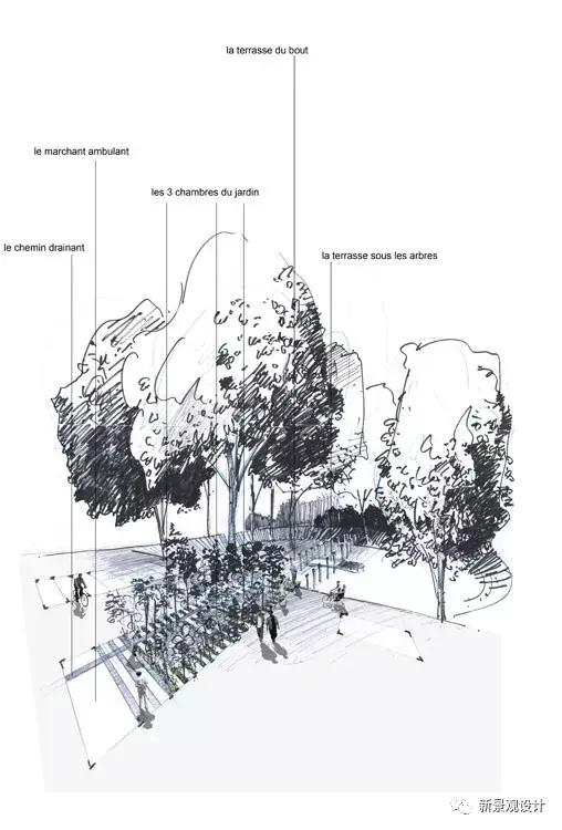 对停车场有什么好的建议,有趣的停车场指引
