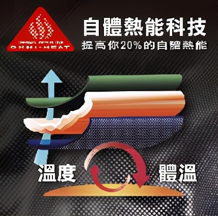 冲锋衣columbia三合一哥伦比亚,columbia哥伦比亚的冲锋衣