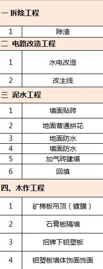 开一家便利店大概投的资金是多少,开一家便利店需要多少钱成本
