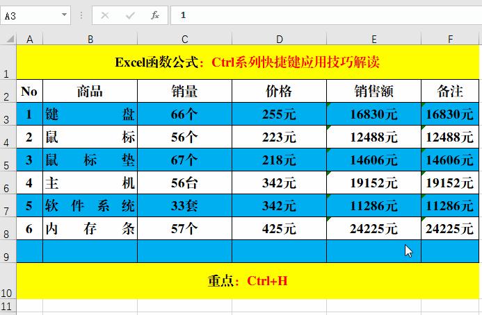怎么用excel快速计算加班时间,excel快捷键汇总你真的都掌握了吗