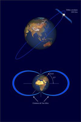 世界顶级时间胶囊,最神奇的时间胶囊
