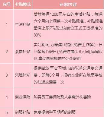 鍒汉瀹剁殑澶у鍑忓厤瀛﹁垂,鍒汉瀹剁殑瀛︽牎鏈夎ˉ鍔╁悧